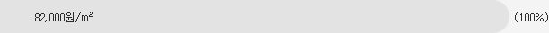 82,000원/m&sup2; (100%)